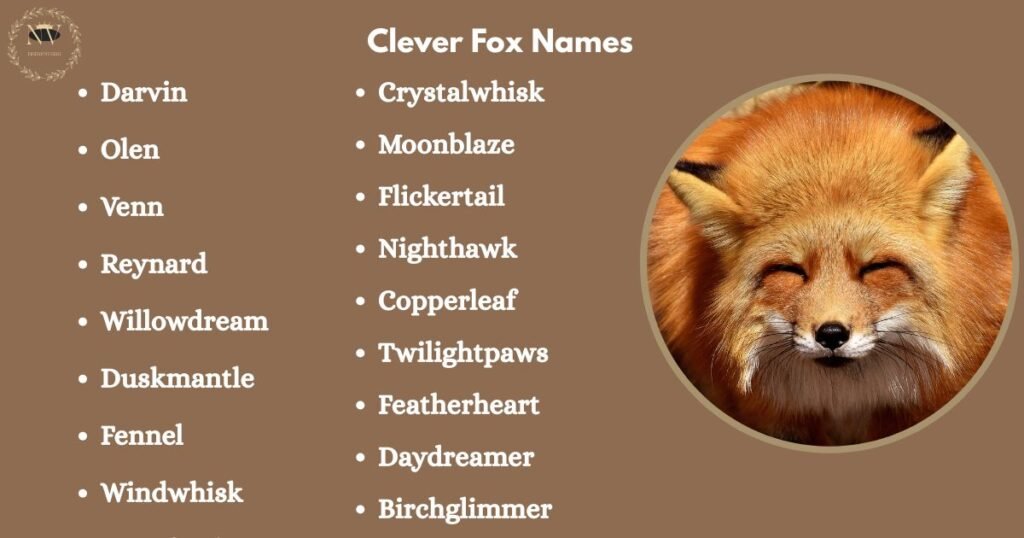 Clever Fox Names