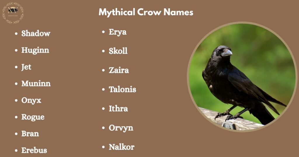 Mythical Crow Names