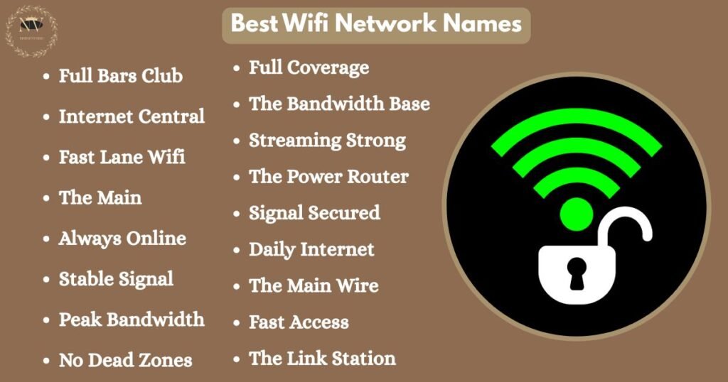 Best Wifi Network Names