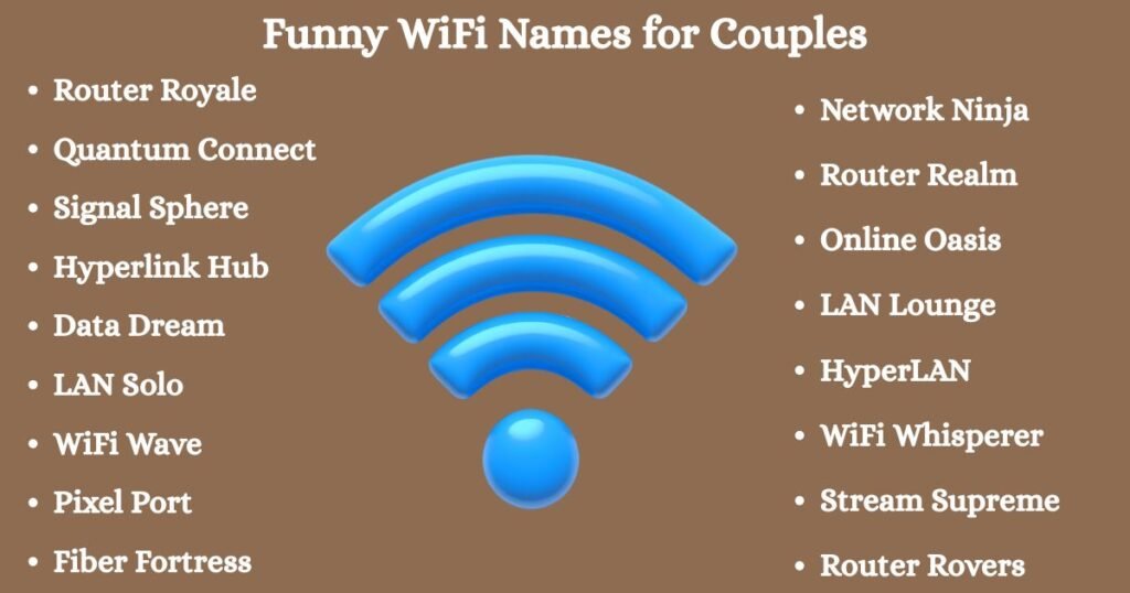 Funny WiFi Names for Couples