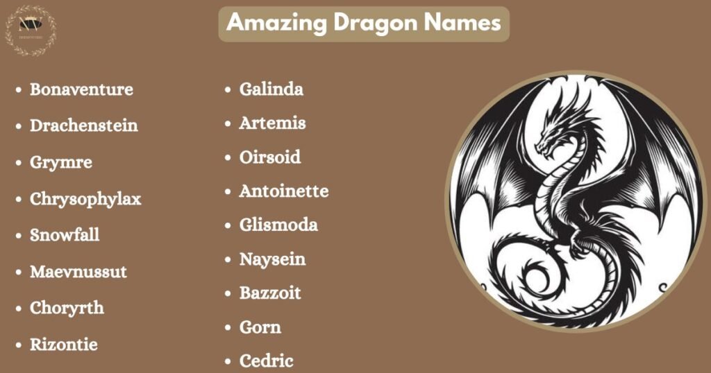 Amazing Dragon Names