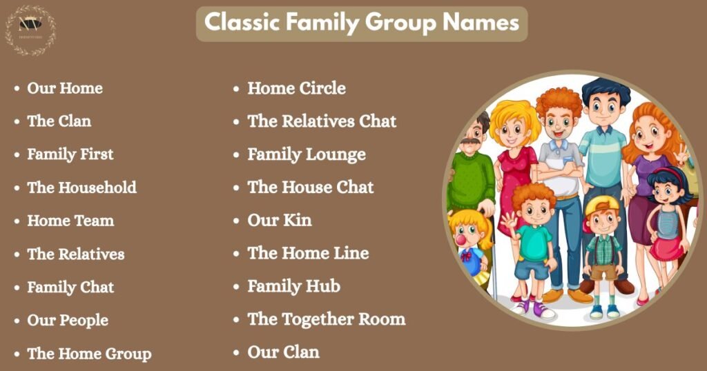 Classic Family Group Names