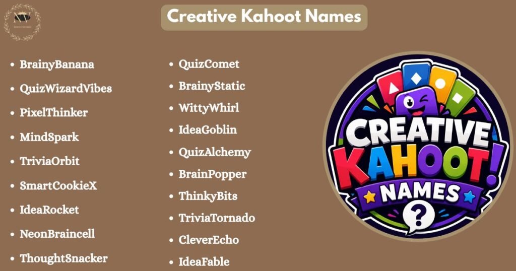 Creative Kahoot Names