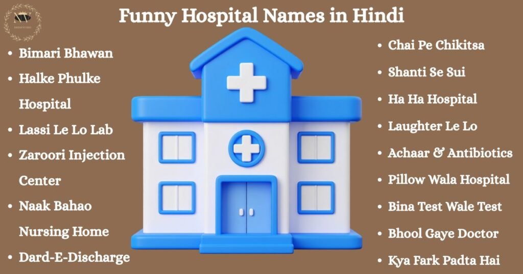Funny Hospital Names in Hindi