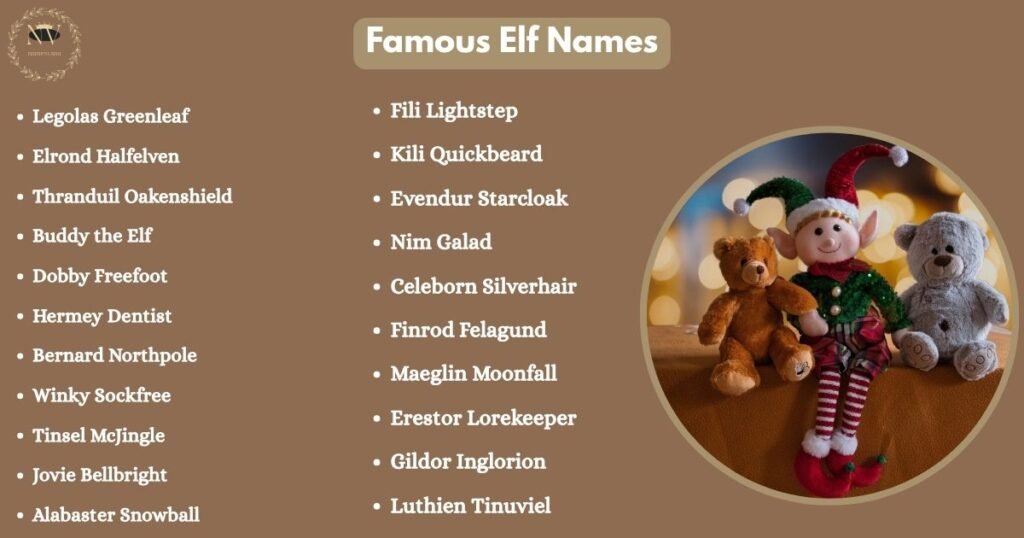 Famous Elf Names