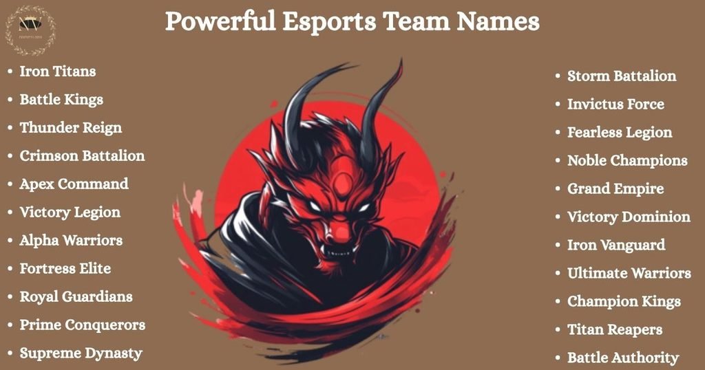Powerful Esports Team Names